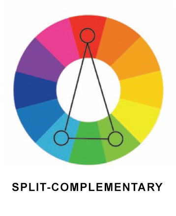 Split complementary colour harmony